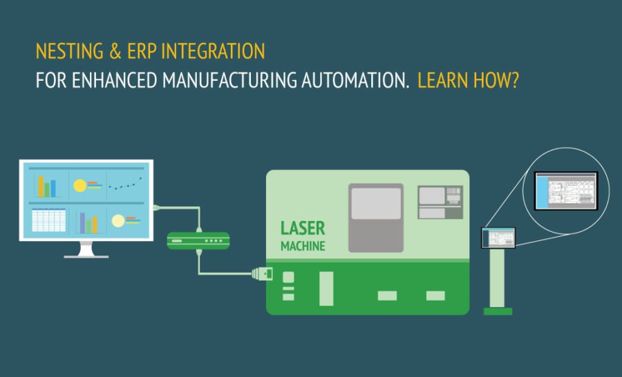 Nesting and ERP integration for enhanced Manufacturing Automation