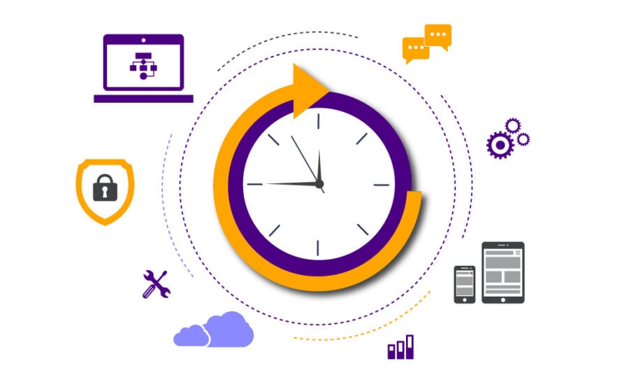 MOBILITY WORKFLOW AUTOMATION