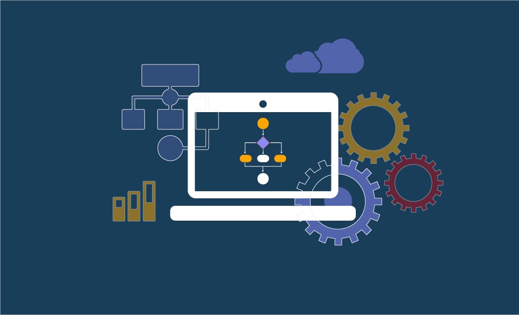 What is Workflow Management System and how Enterprises can automate their workflows?