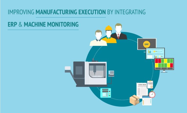 ERP & Machine Monitoring for Manufacturing USA - Omegacube
