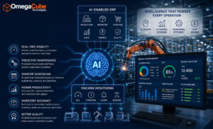 Industrial scene of an AI-enabled ERP dashboard with a glowing AI brain centerpiece, a robotic arm, and a monitor displaying production metrics.